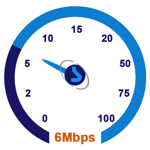 6Mbps Uncapped Internet